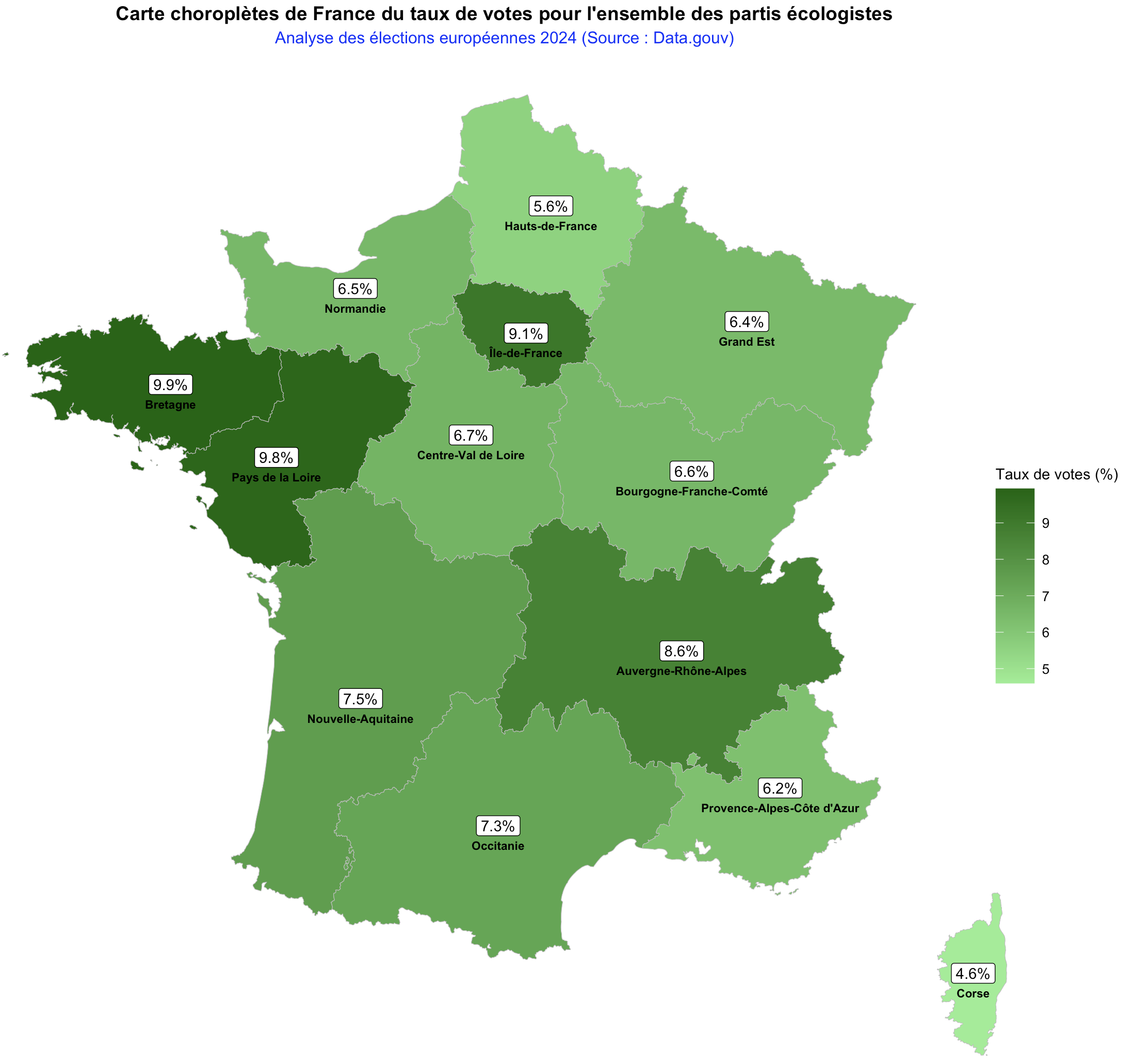 Top 10 départements participation